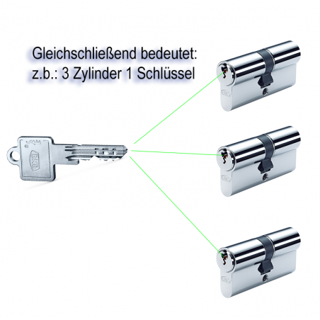 Zusatzzylinder für BKS Detect 3 Doppelprofilzylinder