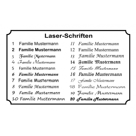 Ersatz-Namensschilder Burg Wächter Briefkästen