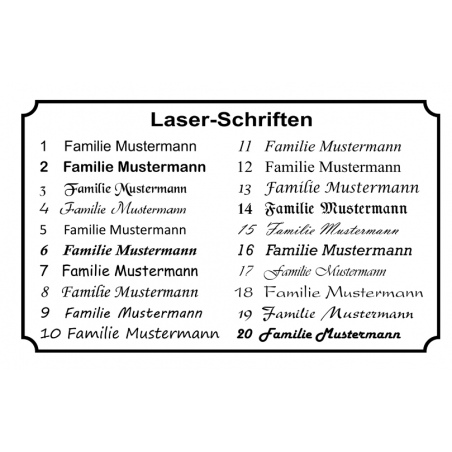 Namensschild Briefkasten Burg Wächter Bremen